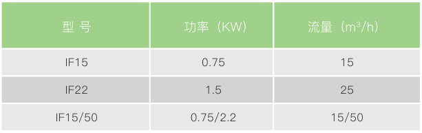 微信截图_20230731154159.png